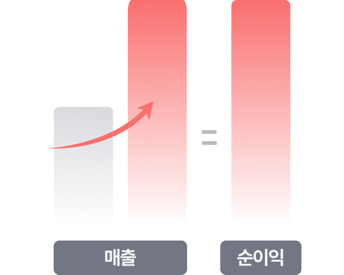 든든포인트 인트로 이미지