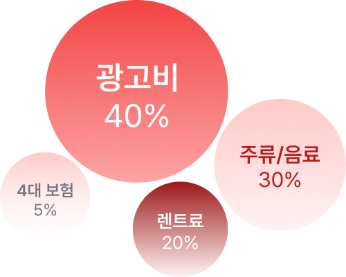 든든포인트 인트로 이미지