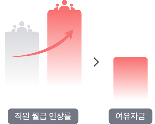 든든포인트 인트로 이미지